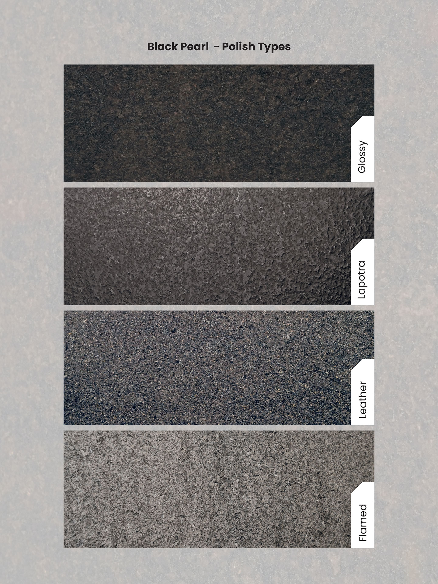 Image of Black Pearl Granite